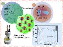 An insight into synergistic effect of polyaniline and noble metal (Ag) on vanadium pentoxide nanorods for enhanced energe storage performance