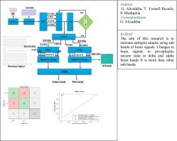 Studying of deep neural networks and delta and alpha sub-bands harmony signals for Prediction of epilepsy