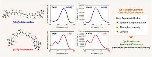 Possibility of refining carotenoid geometrical isomer analysis utilizing DFT-based quantum chemical calculations