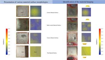 Research on ash accumulation surface measurement methods based on the dot laser principle