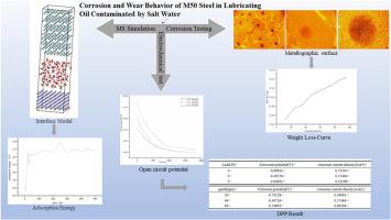 Study on corrosion behavior and first-principle analysis of M50 steel in lubricating oil contaminated by salt water