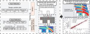 Evaluation of supervised machine learning regression models for CFD-based surrogate modelling in indoor airflow field reconstruction