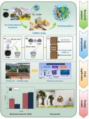 Performance evaluation of waste phosphogypsum-based solidified sludge: From laboratory test to field application