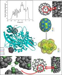 Recent perspective on polymeric Semimetal (Si, Ge and As) and nonmetal (N and P) doped C70-Fullerene system: Comparative electronic, dynamic behavior and chemotherapy docking with ADMET analysis