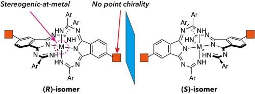 Induced of axial chirality in near-infrared-absorbing ball-shaped ruthenium complexes