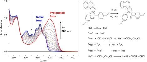 Photochemical protonation of an azahelicene in 1,2-dichloroethane