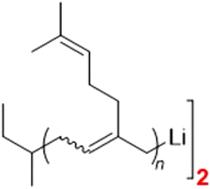 Comment on “Limonene as a renewable unsaturated hydrocarbon solvent for living anionic polymerization of β-myrcene” by A. Dev, A. Rösler and H. Schlaad, Polym. Chem., 2021, 12, 3084