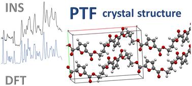 Crystal structure of poly(trimethylene 2,5-furandicarboxylate) redux – a new model supported by computational spectroscopy†