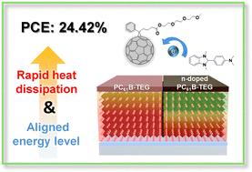 Synergistic enhancement of charge extraction and heat dissipation in inverted perovskite solar cells via n-doped top interlayers†