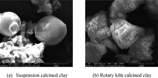 Industrialisation of calcined clay cements: past, present, and future: a paper of RILEM TC 282-CCL