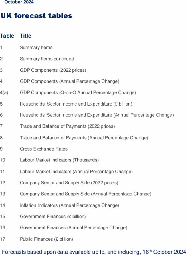 UK forecast tables