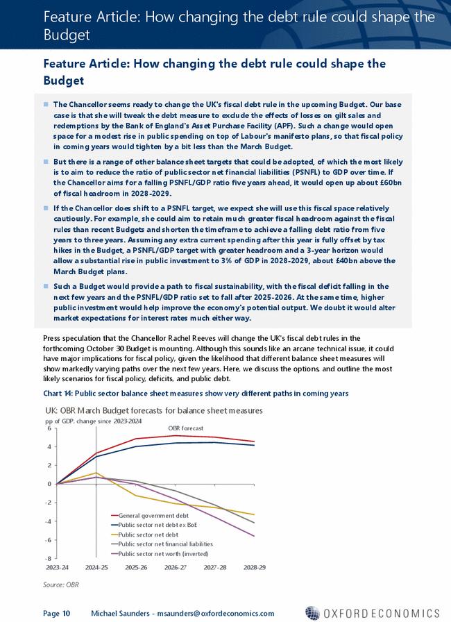 Feature Article: How changing the debt rule could shape the Budget