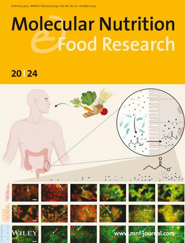 Front Cover: The Protective Potential of Butyrate against Colon Cancer Cell Migration and Invasion Is Critically Dependent on Cell Type