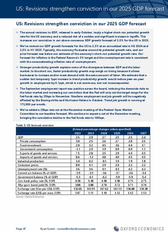 US: Revisions strengthen conviction in our 2025 GDP forecast