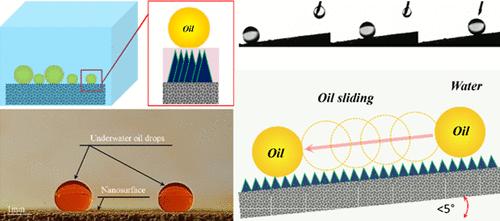 Fish-Scale-Inspired Underwater Superoleophobic Nanosurface for Efficient Oil–Water Separation and Manipulation