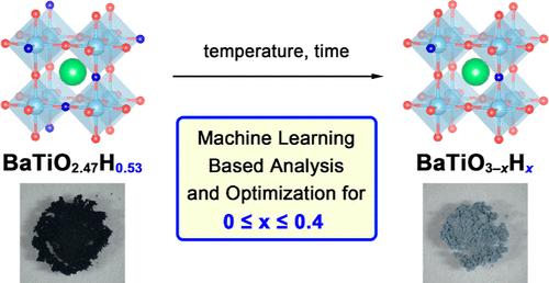 Hydride Content Control of Perovskite Oxyhydride BaTiO3–xHx Supported by Image-Based Machine Learning