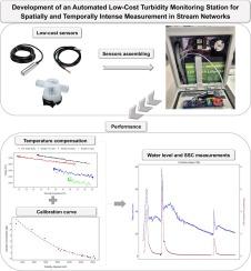 An automated low-cost monitoring station for suspended sediments and water level