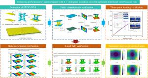 Enhancing performance of sandwich panel with three-dimensional orthogonal accordion cores