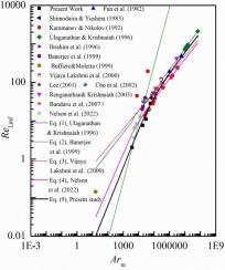 Basic hydrodynamics of a pilot-scale liquid-solid inverse fluidized bed