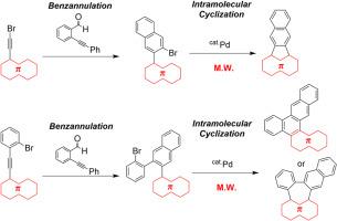 Approach to extended polycyclic aromatic hydrocarbons by benzannulation and intramolecular cyclization; improvement of the reaction conditions by microwave irradiation