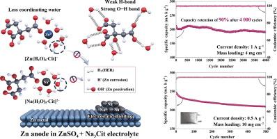 Stabilizing water and regulating interfacial electrostatic interaction with economical supporting salt for stable Zn metal anode