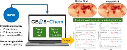 Comparison of global air pollution impacts across horizontal resolutions