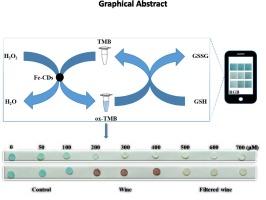 Colorimetric and smartphone-visual detection of biothiols in human serum and red wine based on POD-like activity of Fe-CDs