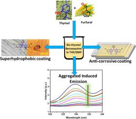 Sustainable furfural bis-thymol based benzoxazines: Superhydrophobic, aggregation induced emission and corrosion resistant properties