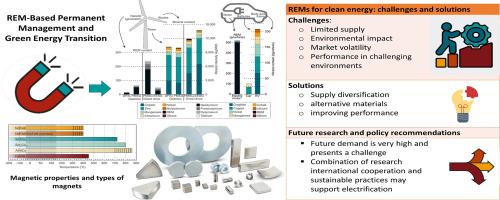 Rare earth permanent magnets for the green energy transition: Bottlenecks, current developments and cleaner production solutions