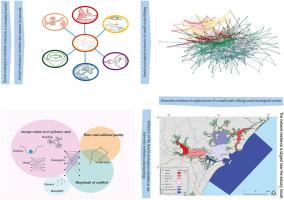 Resilience patterns in the analysis of social-ecological networks of small-scale fishing in a subtropical estuarine system