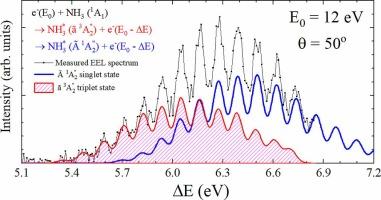 Absolute cross section for the unfolded lowest-lying triplet excitation in ammonia by low-energy electron impact