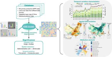 Unfolding the effectiveness of ecological restoration programs in enhancing vegetation carbon sinks across different climate zones in China