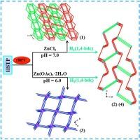 Synthesis, crystal Structure, and luminescence of zinc coordination polymers with a new Fuctionalized terpyridyl Sulfonate ligand