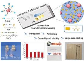 Solvent-free room-temperature curable organic/silicone hybrid coating with high transparency and durable antifouling ability