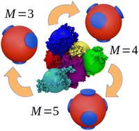 Effective patchiness from critical points of a coarse-grained protein model with explicit shape and charge anisotropy