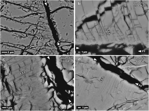 Detailed Occurrence of Feather Features in Quartz in Experimentally Shocked Granite