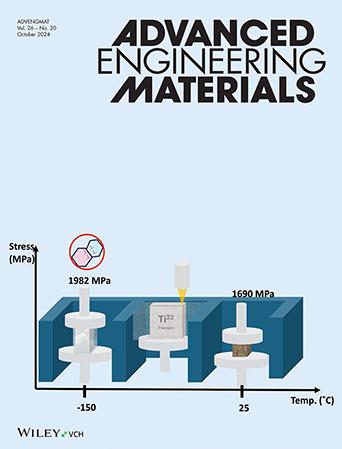 Comparative Study of Room and Cryogenic Deformation Behavior of Additive Manufactured Ti–6Al–4V Alloy