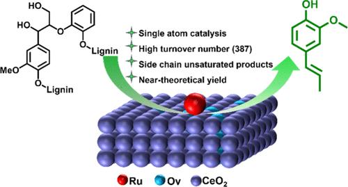 Catalytic Hydrogenolysis of Lignin into Propenyl-monophenol over Ru Single Atoms Supported on CeO2 with Rich Oxygen Vacancies