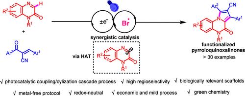 Site-Selective Access to Functionalized Pyrroloquinoxalinones via H-Atom Transfer from N═Csp2–H Bonds of Quinoxalinones