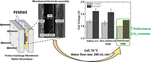 Abstract Image