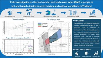 Assessing thermal comfort in hot and humid (tropical) climates: Urban outdoor and semi-outdoor conditions in waiting areas of railway stations