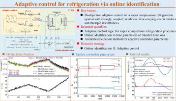 Adaptive control for refrigeration via online identification