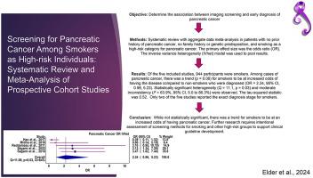 Screening for pancreatic cancer among smokers as high-risk individuals: Systematic review and meta-analysis of prospective cohort studies