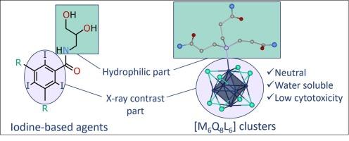 Water-soluble neutral octahedral chalcogenide tungsten and molybdenum {M6Q8} clusters with P(C2H4CONH2)3 ligand