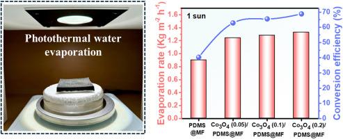 Hydrothermally synthesized cobalt oxide/polydimethylsiloxane based photothermal absorber for superior thermal energy conversion and water evaporation application