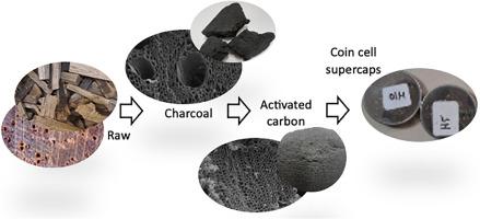 Preparation and application of a novel supercapacitor from chemically activated red calliandra