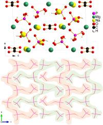 Synthesis, structure and characterizations of the first alkali-metal/alkaline-earth-metal oxalatophosphate Na4Mg3(HPO4)4(C2O4)·2H2O