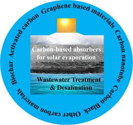 Advances in carbon-based materials for solar-driven steam generation, desalination and water treatment