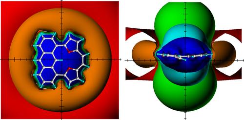 Simple and Effective Identification of Local 6π- and Global [4n + 2] Aromaticity of Macrocyclic Conjugated Hydrocarbons by 1H/13C Chemical Shifts and the Corresponding Ring Current Effect