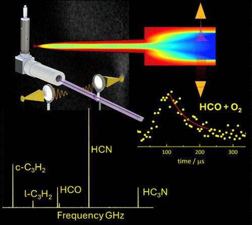 Broadband Rotational Spectroscopy in Uniform Supersonic Flows: Chirped Pulse/Uniform Flow for Reaction Dynamics and Low Temperature Kinetics